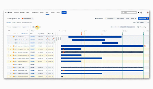 Advanced Roadmaps Package